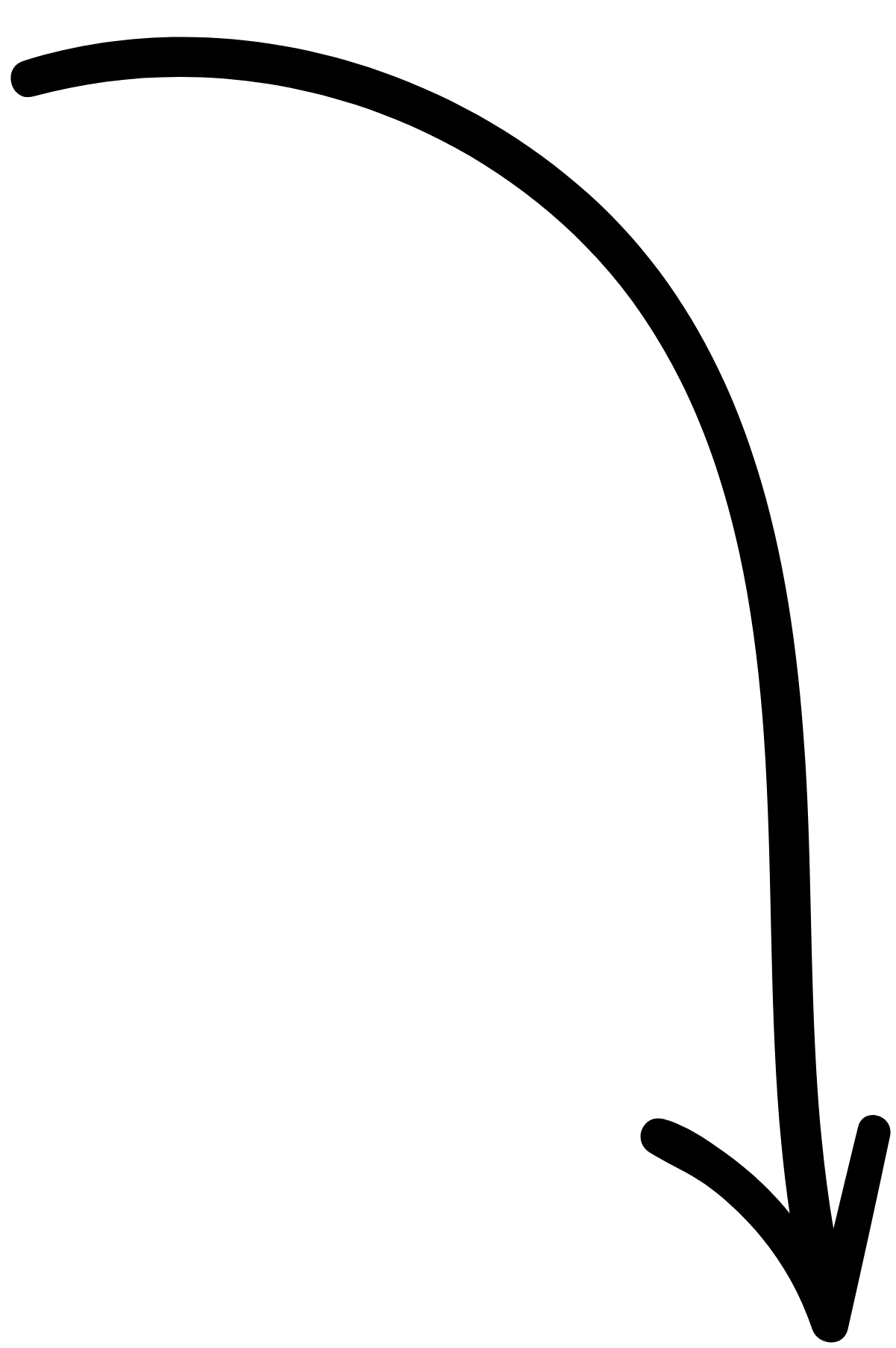 Right Curved Down Arrow